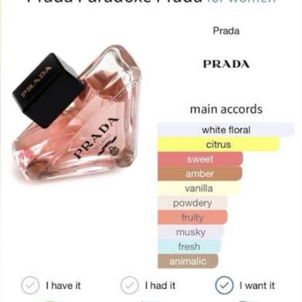 NIB PRADA Paradoxe Mini Deluxe Travel Size 0.25 Oz. Size Fragrance. - Picture 12 of 16